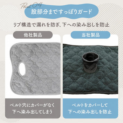 マルチ防水シート