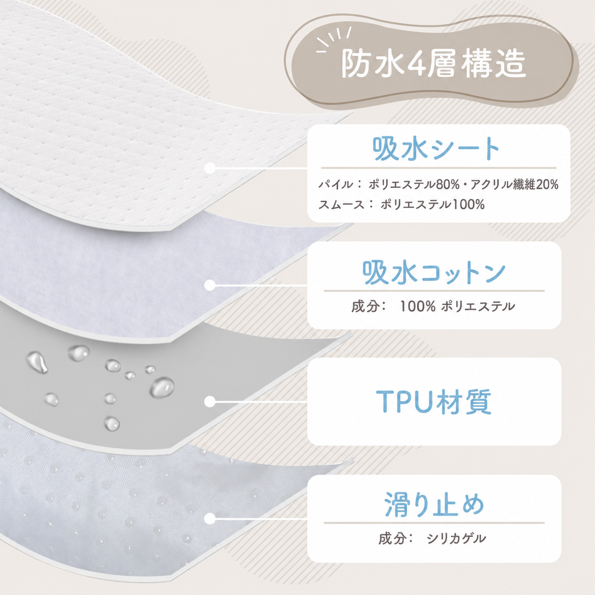 マルチ防水シート