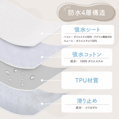 マルチ防水シート