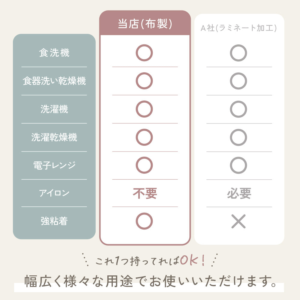 お名前シール