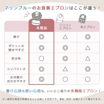 防水シリコンポケットエプロン