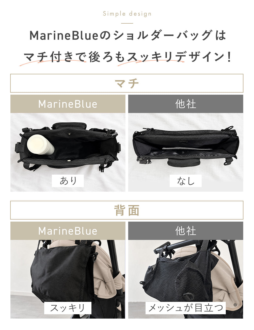 2wayベビーカーバッグ