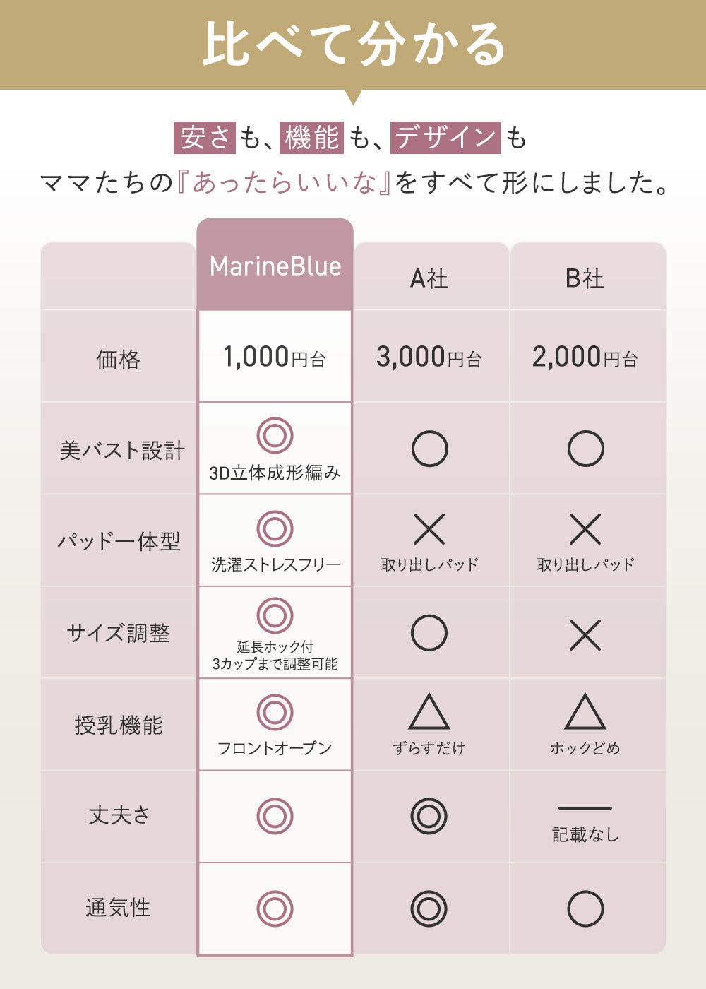 前開き肩ストラップ授乳ブラ