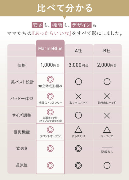 前開き肩ストラップ授乳ブラ