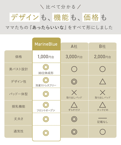 透かし編み授乳ブラ