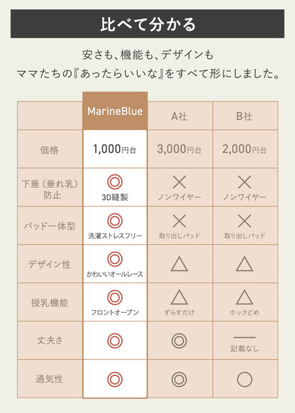 レース授乳ブラ スナップボタン式