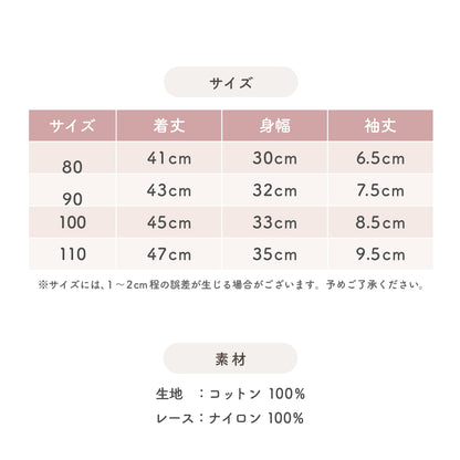 フリル袖レース切り替えワンピース